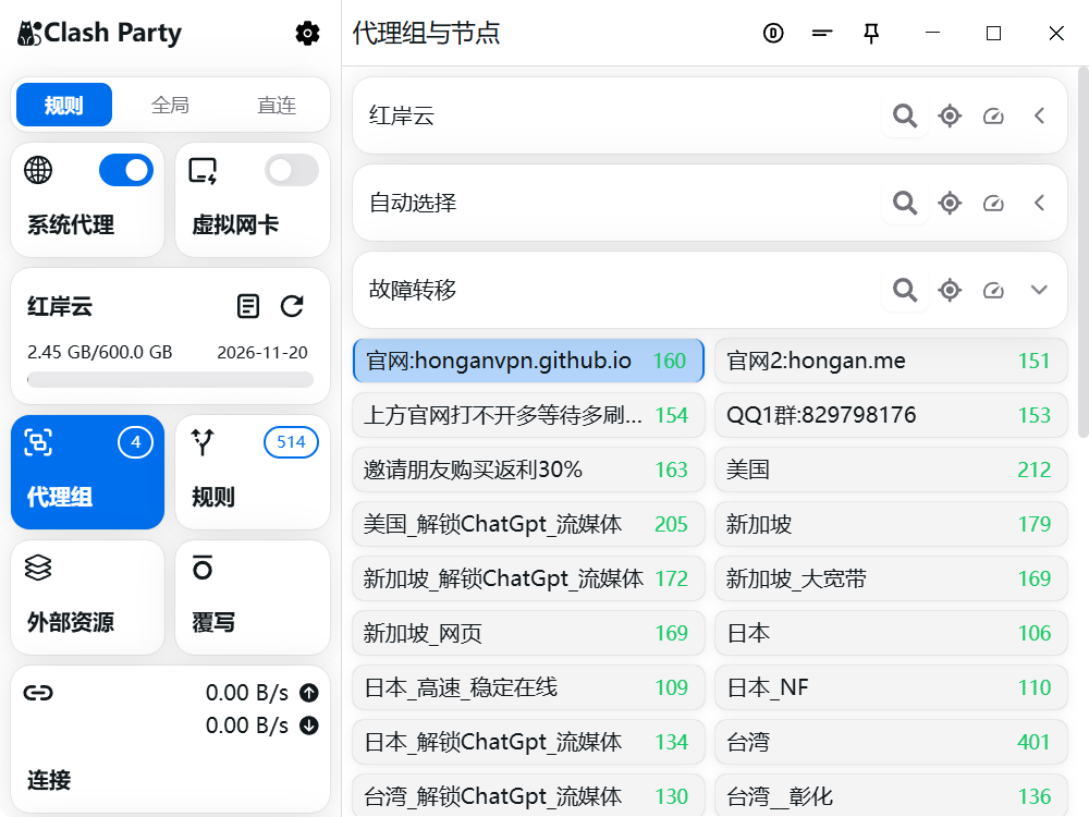 Clash Party 代理群組與節點